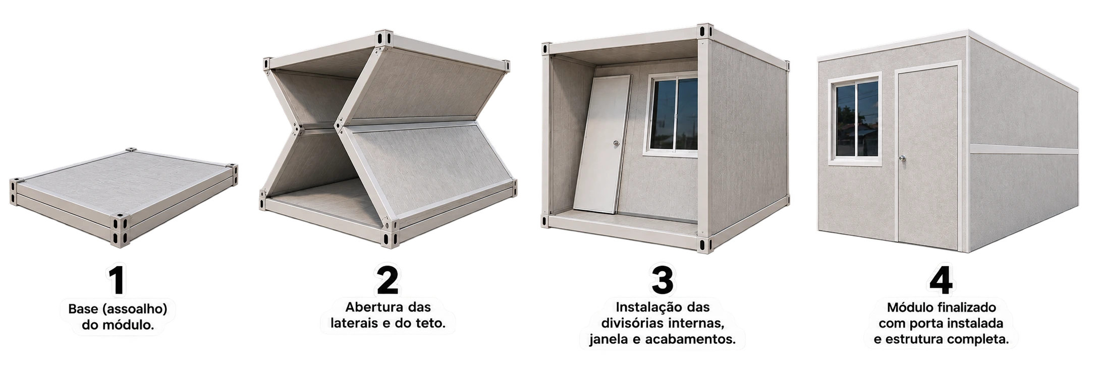 Sequência de montagem do módulo em 4 etapas: base, abertura das laterais e teto, divisórias internas e acabamentos, módulo finalizado